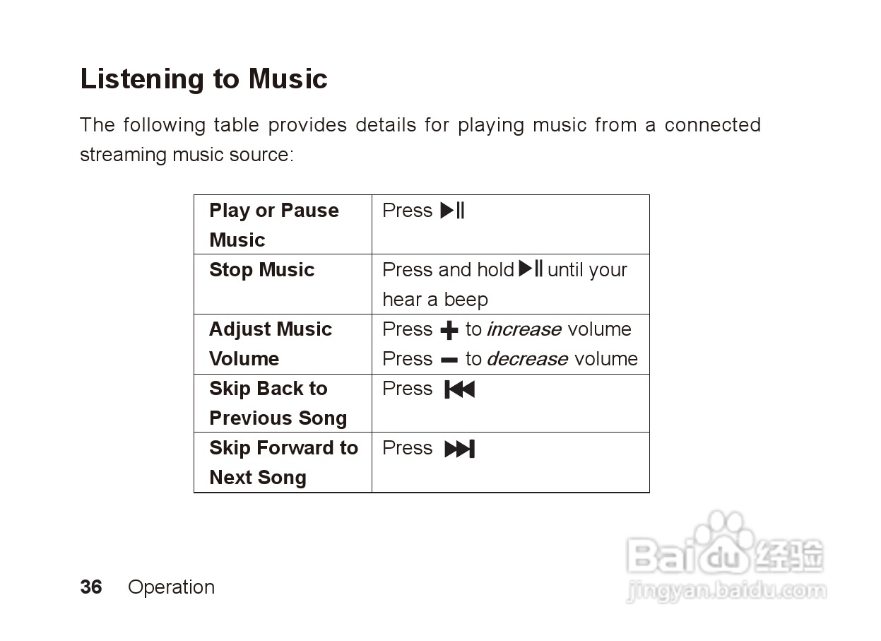 摩托罗拉S9蓝牙立体声耳机使用说明书:[4]