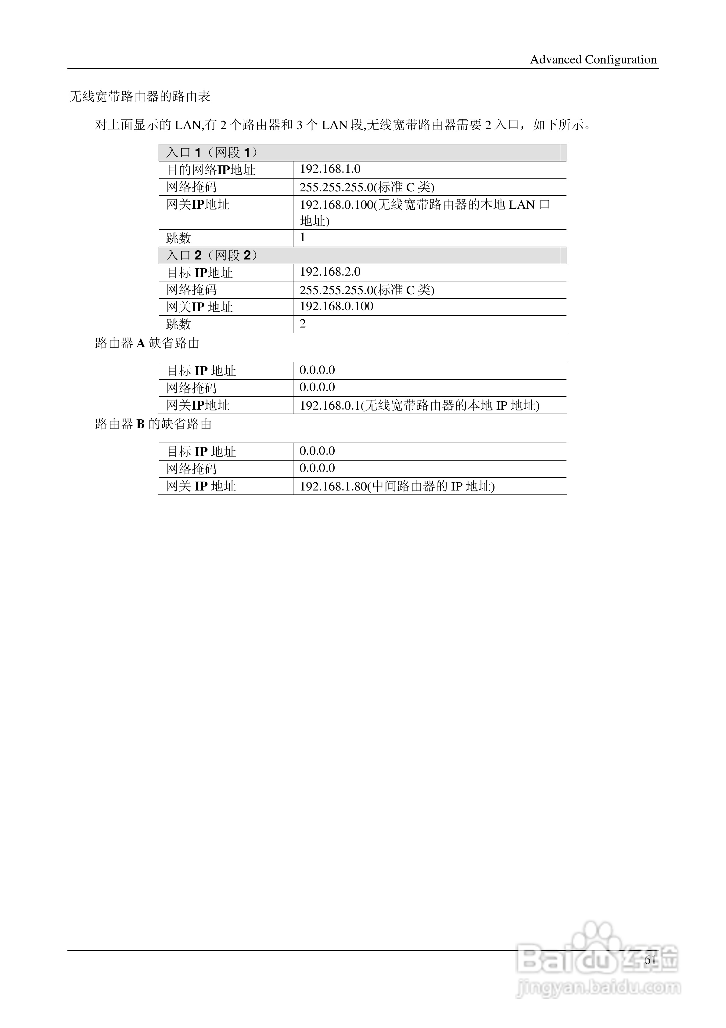 IP706LM 多功能无线宽带路由器说明书:[7]