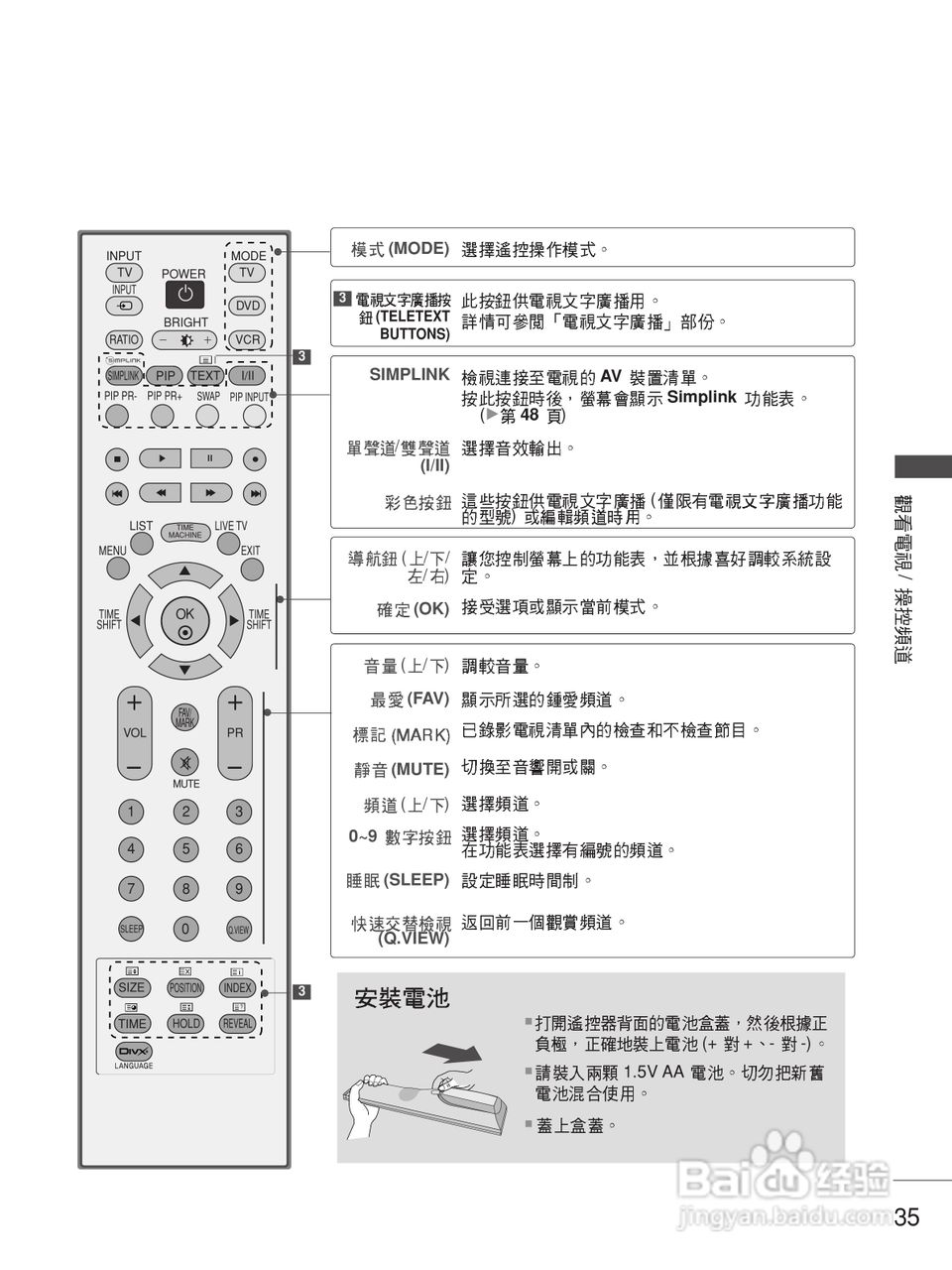 LG 50PB4RT液晶彩电使用说明书:[4]