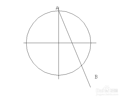 任意正多边形的画法