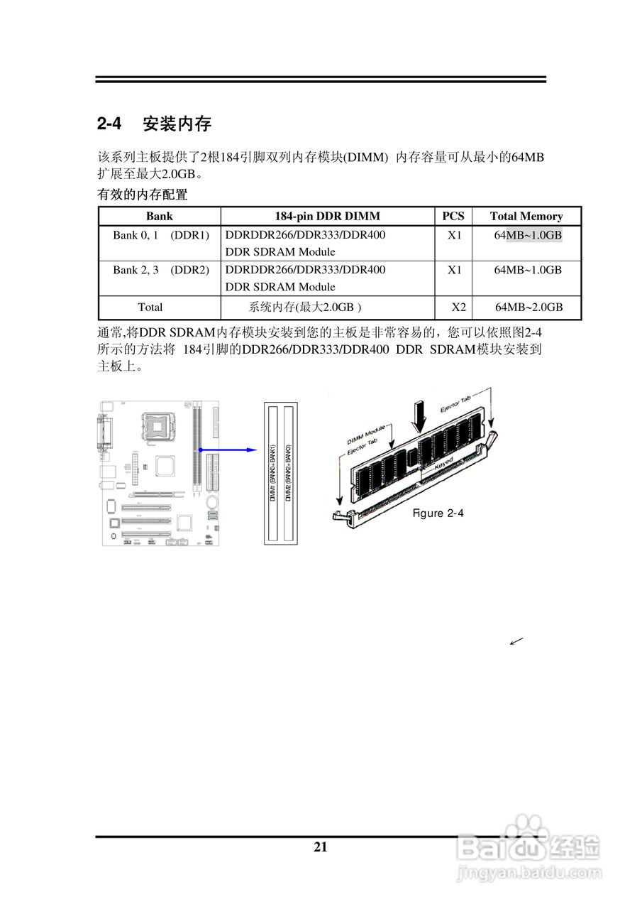捷波 P5V5G-MX主板说明书:[3]