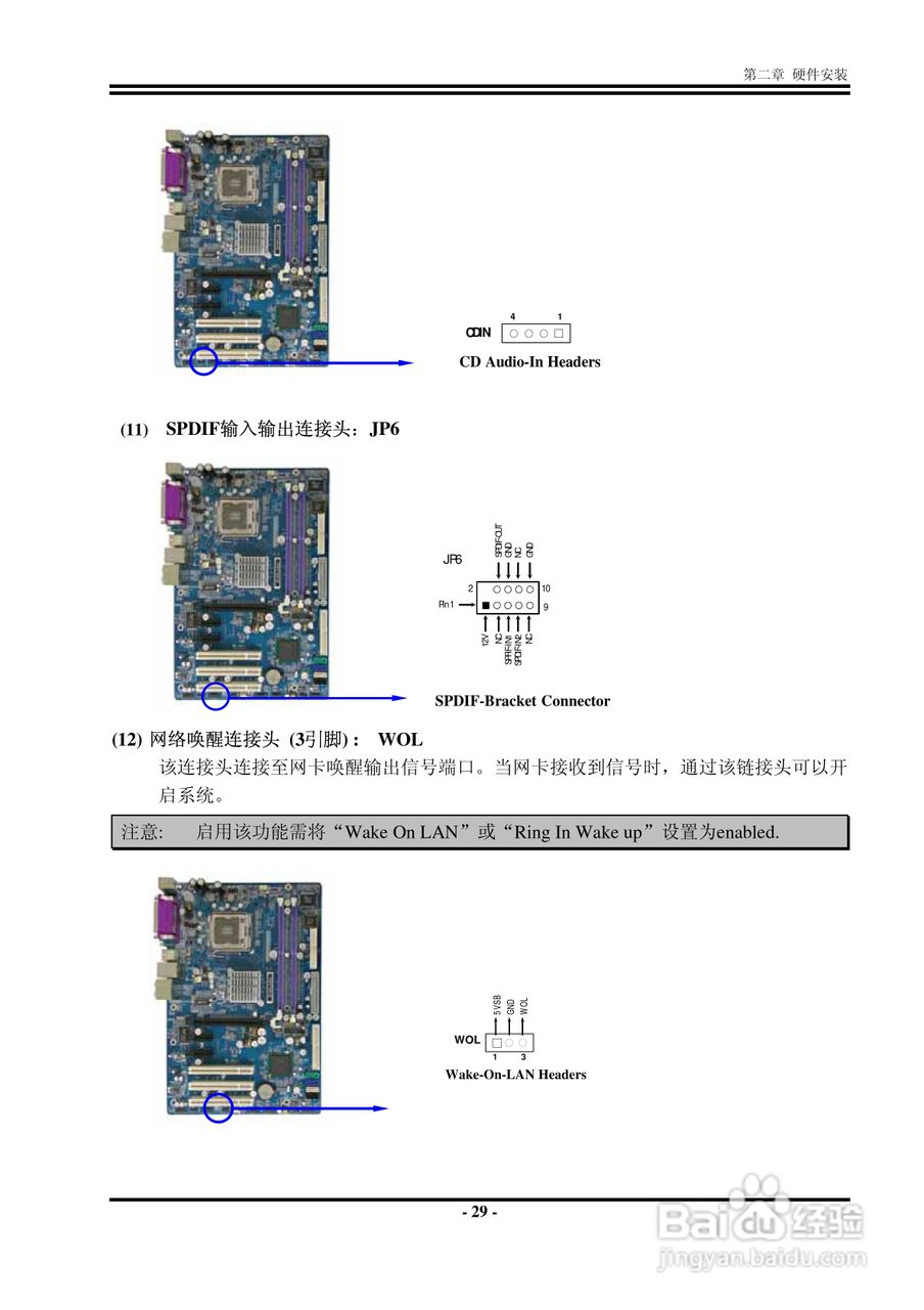 捷波 P5A7P主板说明书:[4]