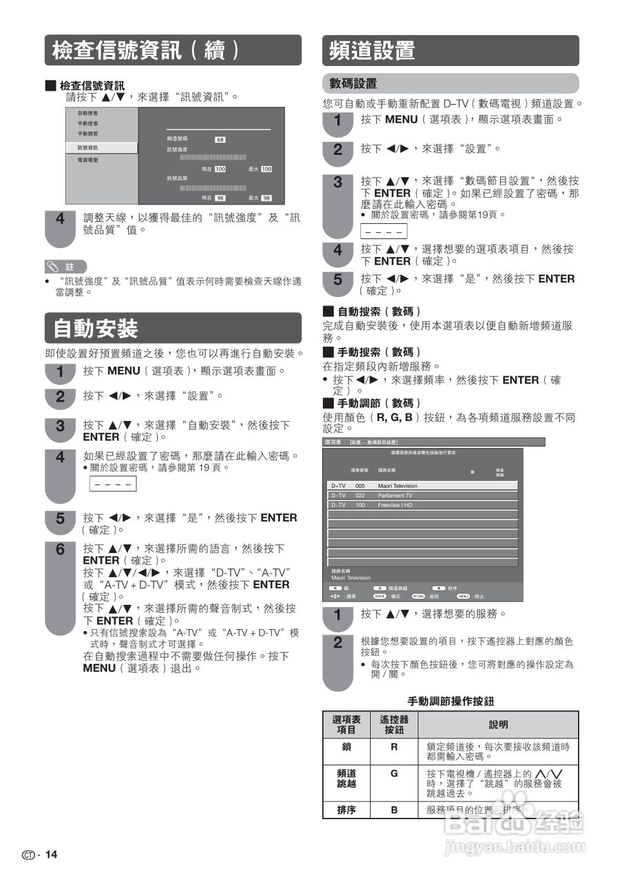 声宝LC-32GE220H型液晶电视机说明书:[2]