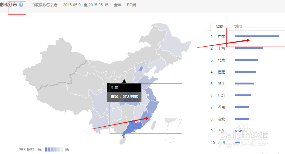 【详解】新版百度指数怎么查看