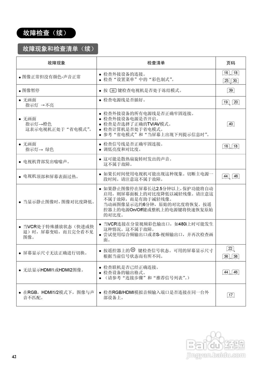 日立等离子彩色电视机P42E101CR型使用说明书:[5]