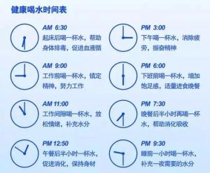 早上第一杯水该怎样喝