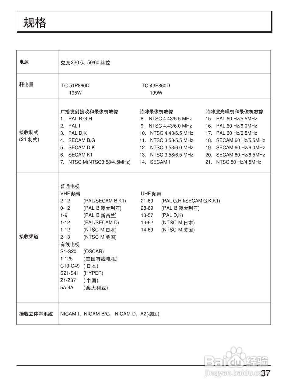松下TC-43P860D投影式彩电使用说明书:[4]