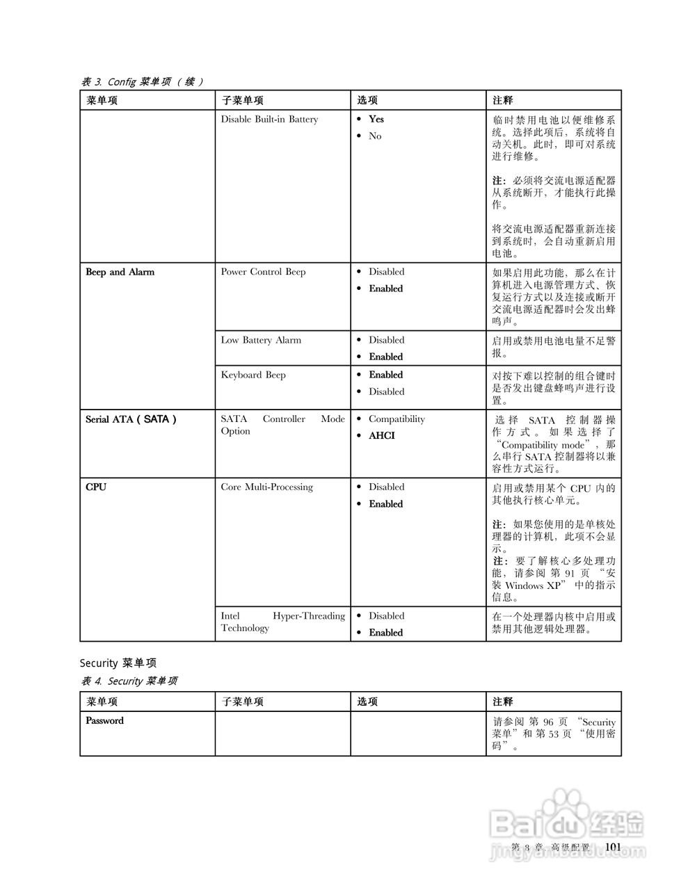 IBM(ThinkPad)E420s笔记本电脑使用说明书:[12]