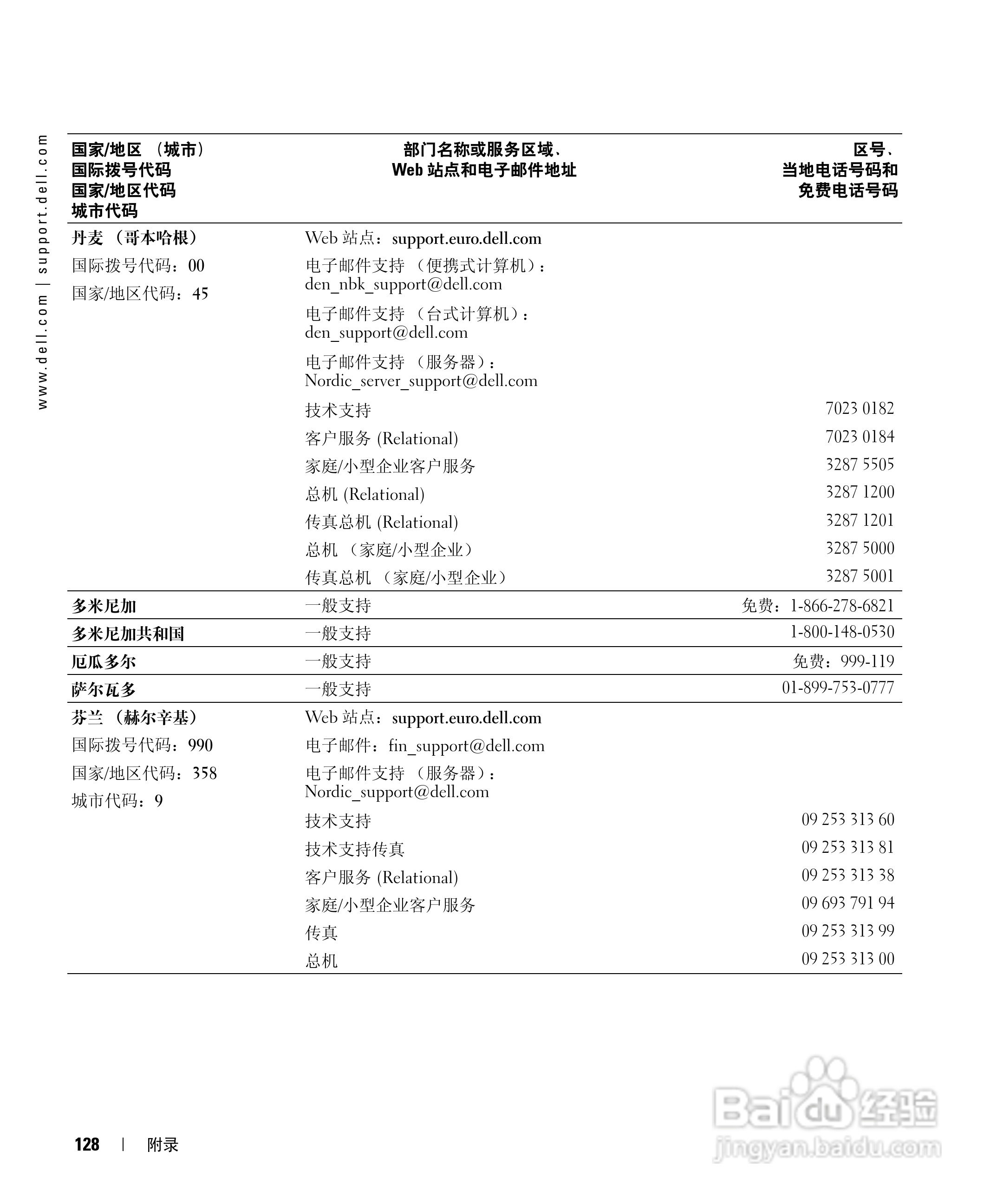 戴尔Inspiron 9100笔记本电脑使用说明书:[13]