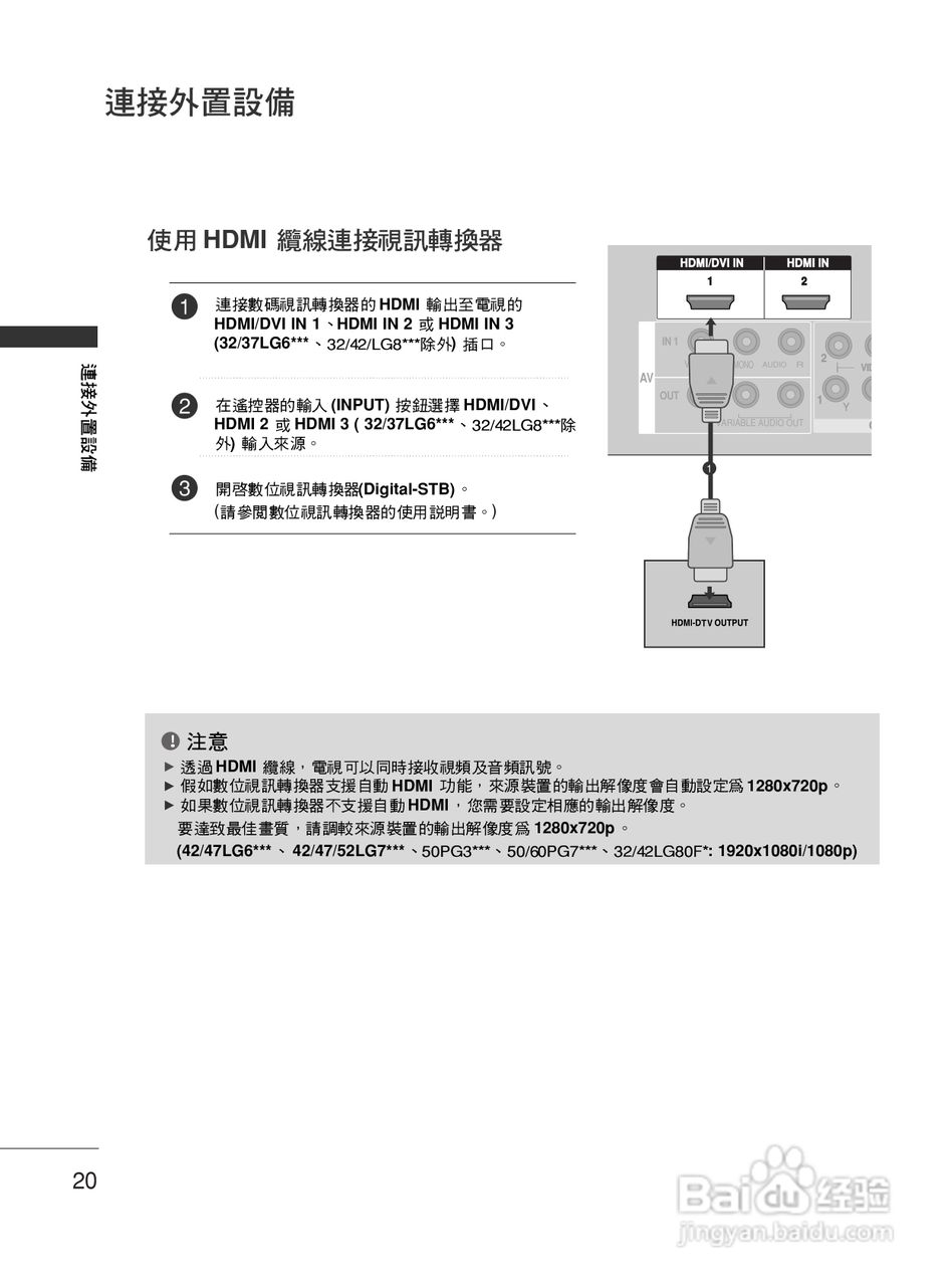 LG 42PG60UR彩电使用说明书:[3]