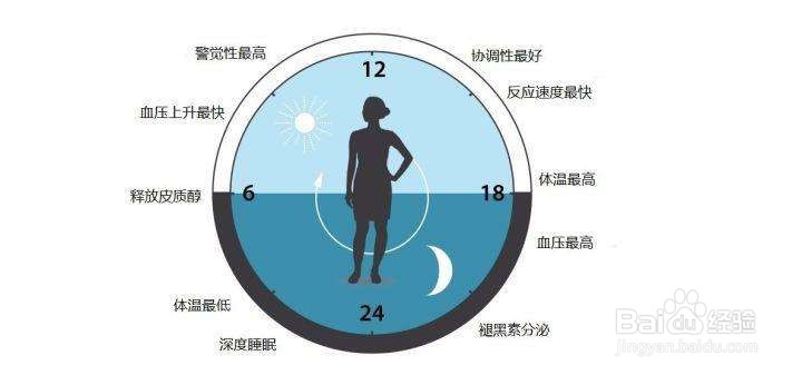 脸上长色斑如何消除？这些祛斑细节你要知道！