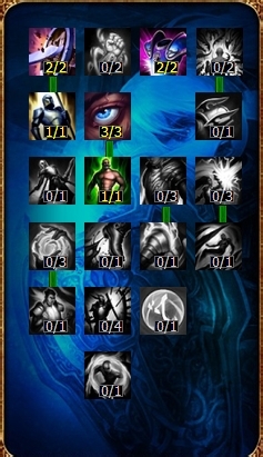 s4寒冰射手艾希天赋加点图+玩法