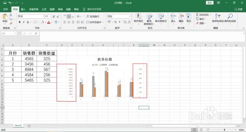 柱形图怎么设置两个坐标轴