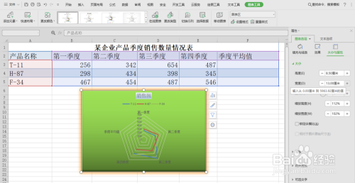 WPS电子表格创建雷达图