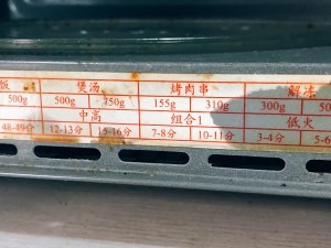 微波炉版烤肉 0难度