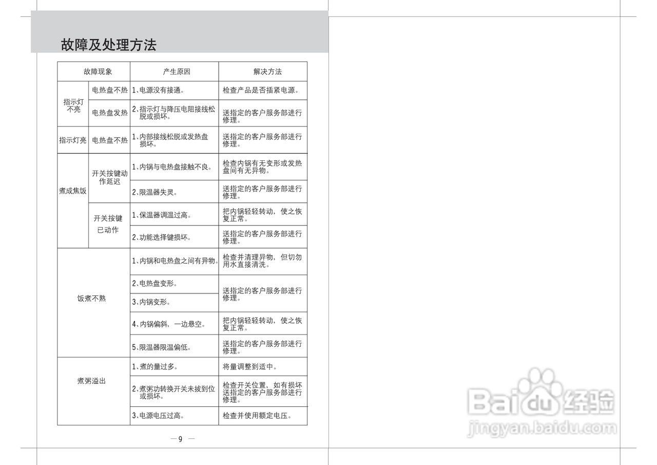 九阳电饭煲jyk-40yd03使用说明书