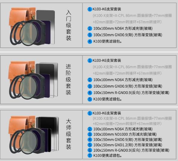 GND镜和ND镜有什么区别
