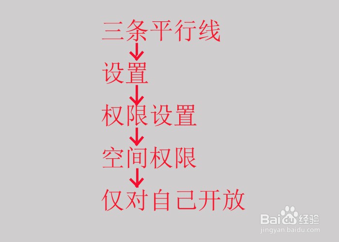 QQ空间如何设置为仅自己可见