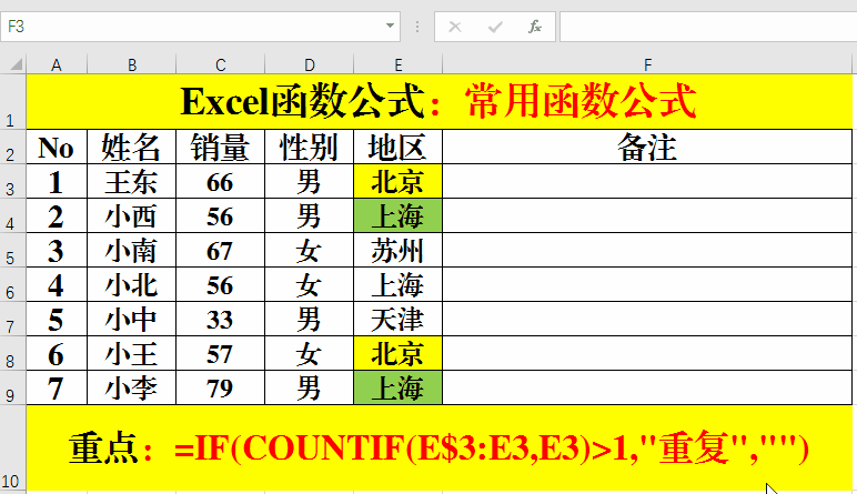 Excel函数公式:含金量极高的简单实用函数公式