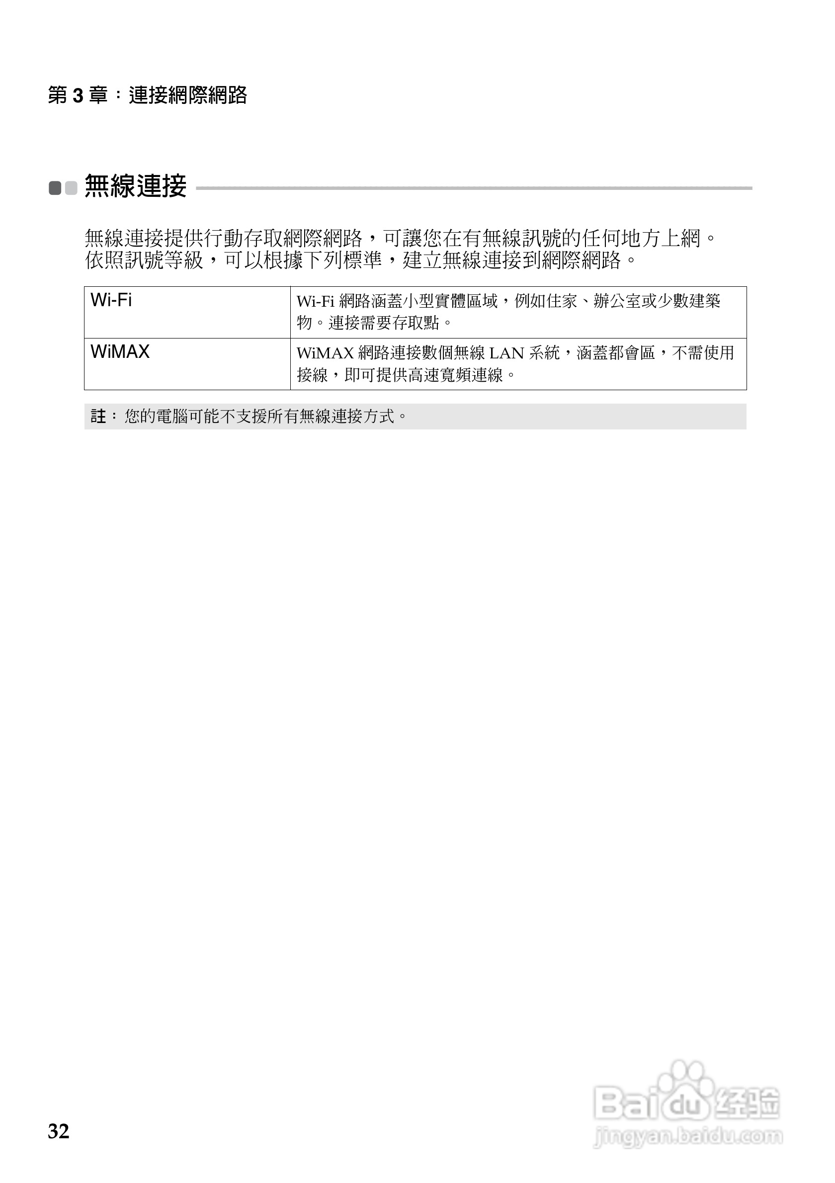 联想Z570笔记本电脑使用说明书:[4]