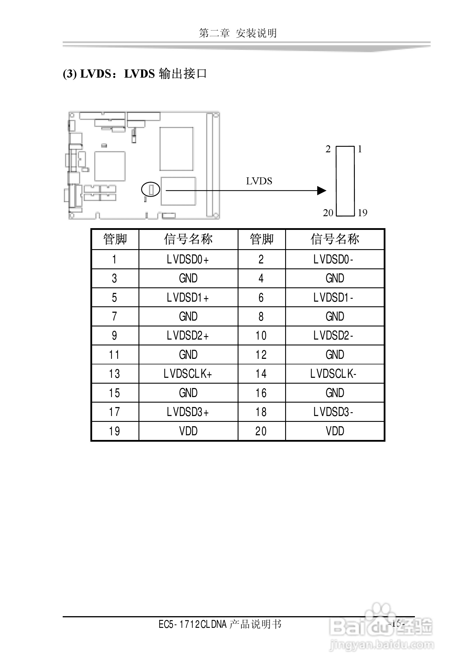 研祥EC5-1712CLDNA工业级CPU板卡说明书:[3]