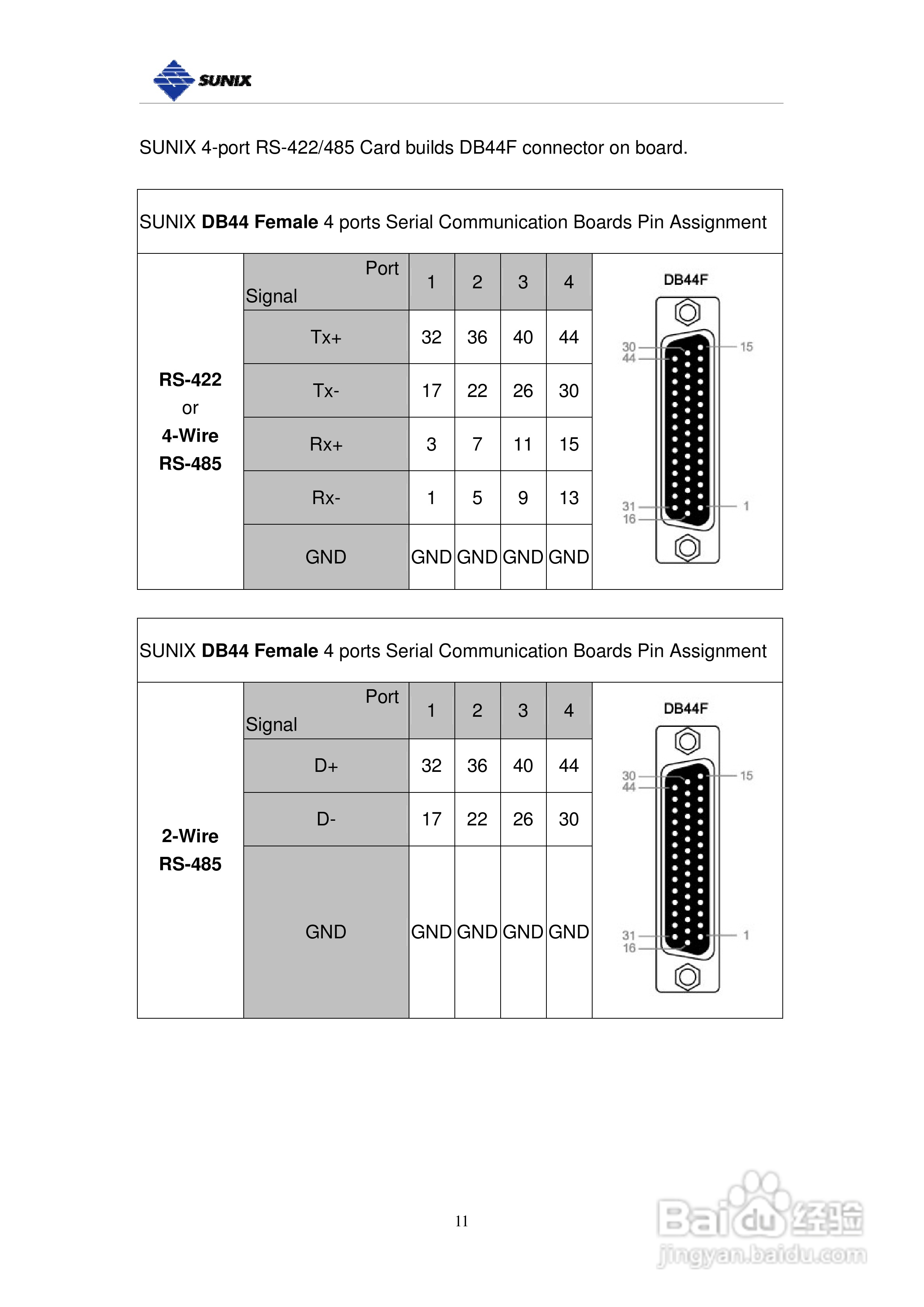 三泰IPC-E2002SI 工業型2埠RS-422/485PCI-Express 串:[2]