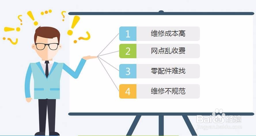 电器扫码售后服务系统赢在移动有什么优势