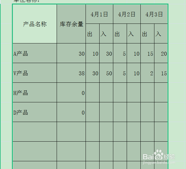 表格高度怎么调整一样的