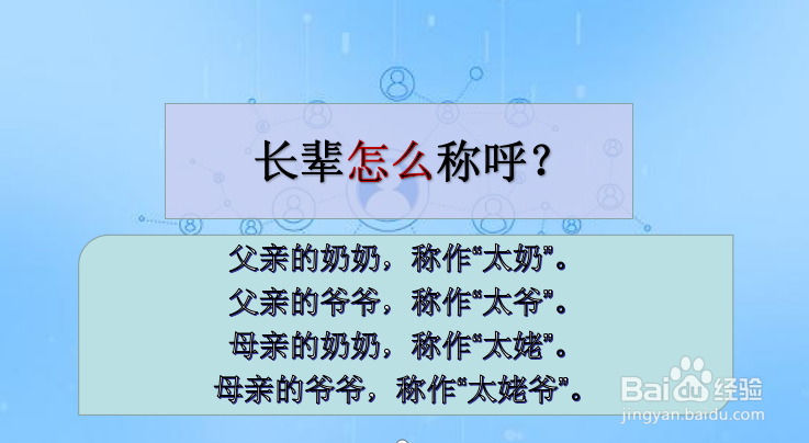 长辈怎么称呼