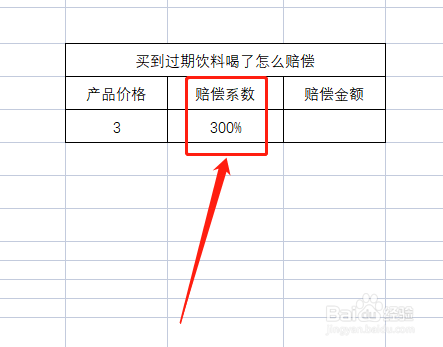买到过期饮料喝了怎么赔偿