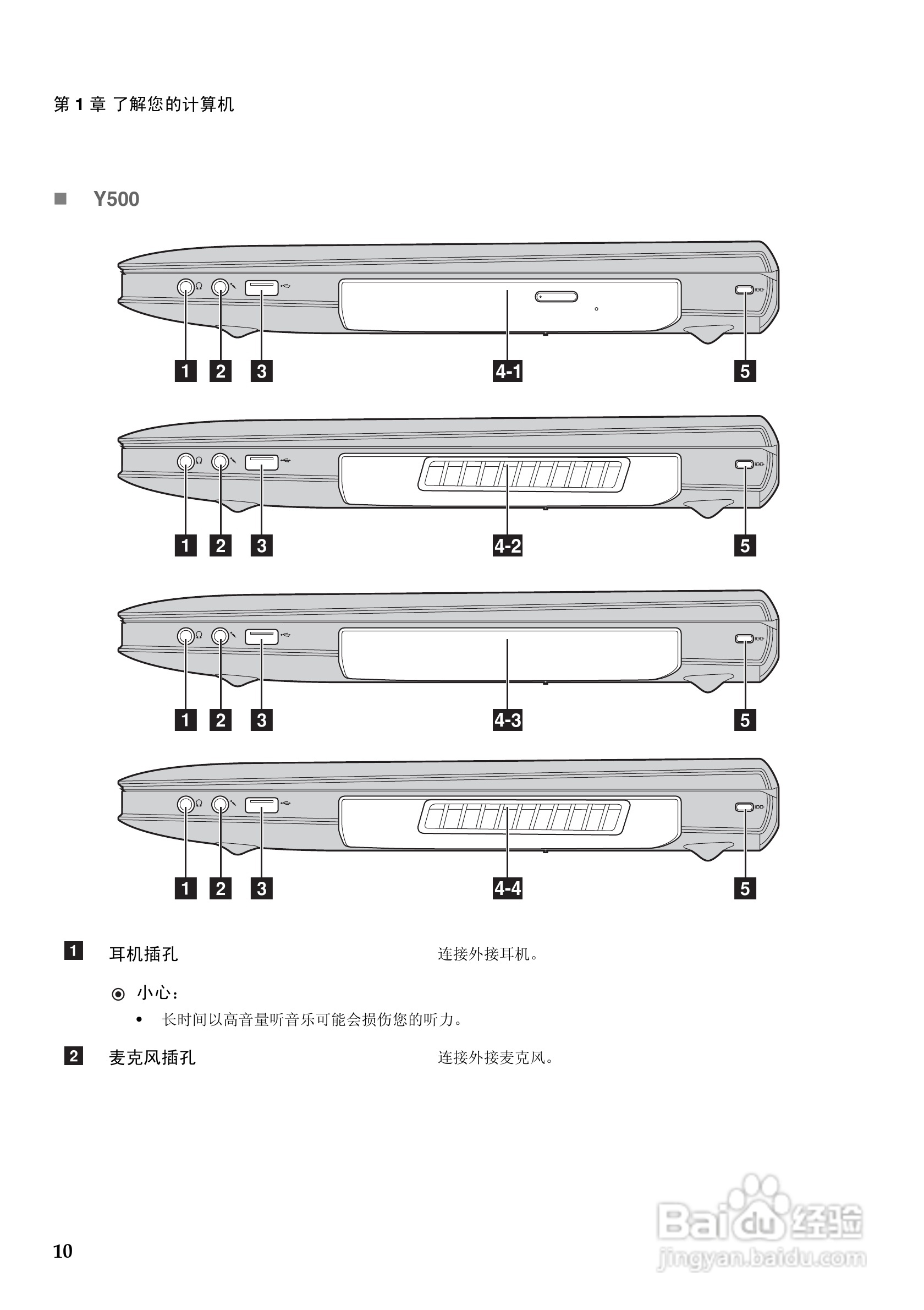 联想Y500笔记本电脑使用说明书:[2]