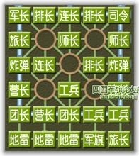 我们如何玩军旗