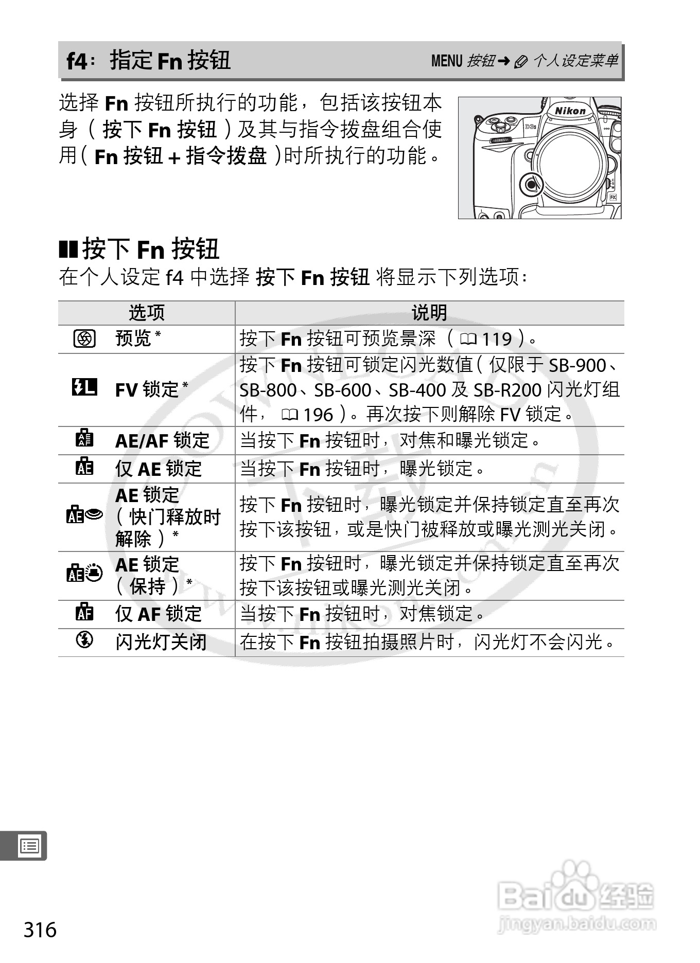 尼康D3S数码相机使用说明书:[35]