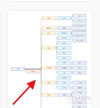 Visio如何新建空白画布