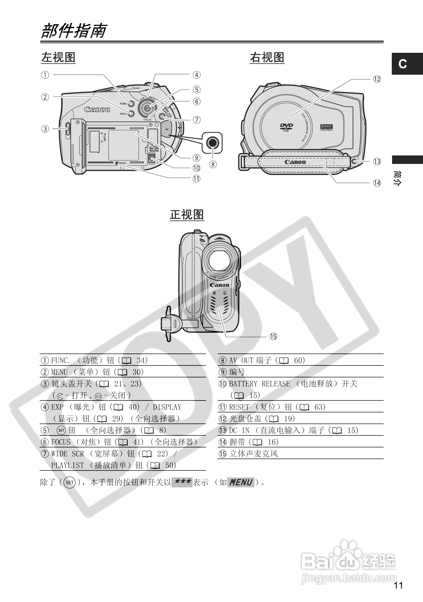 佳能DC100数码摄像机使用说明书:[2]
