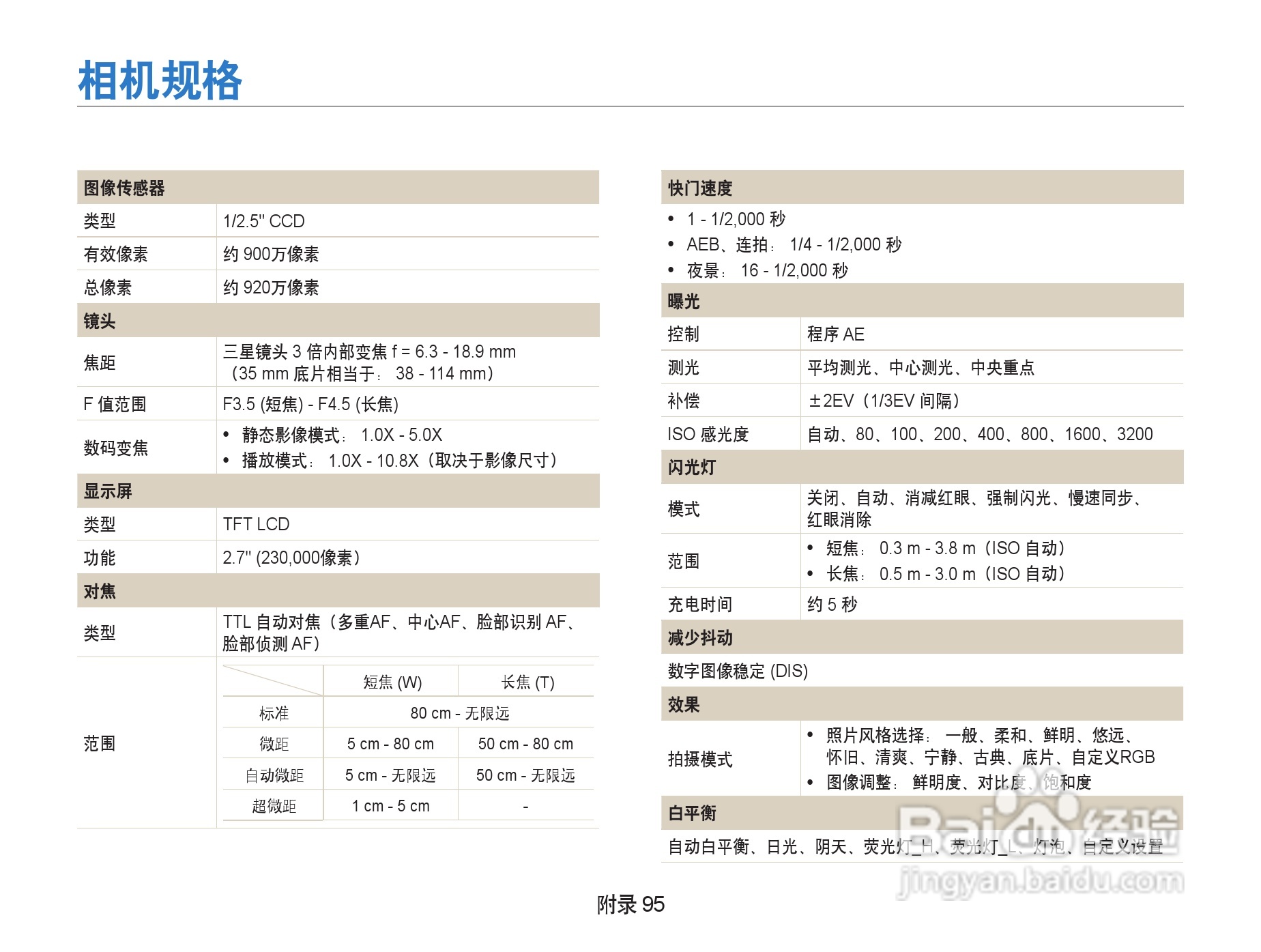 三星PL10数相机使用说明书:[10]