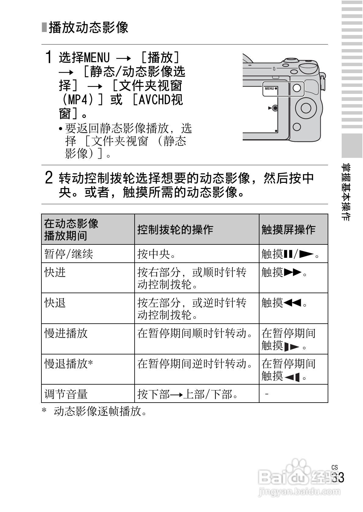 SONY索尼 NEX-5R数码相机说明书:[4]