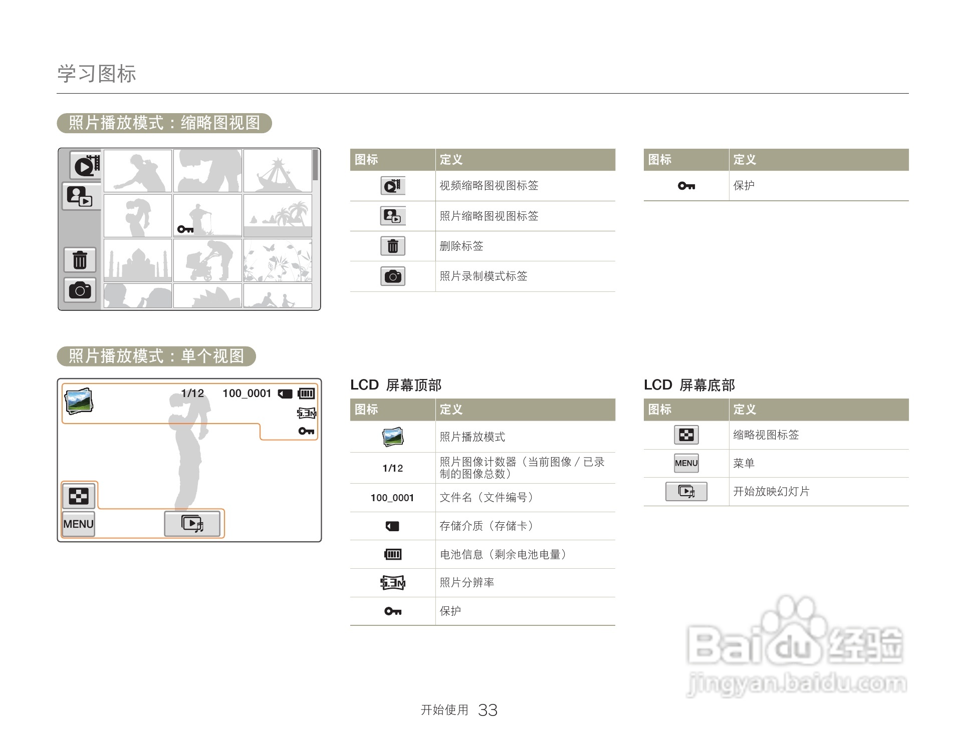 三星HMX-Q30数码摄像机说明书:[4]
