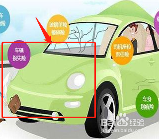 分期车第二年如何续保