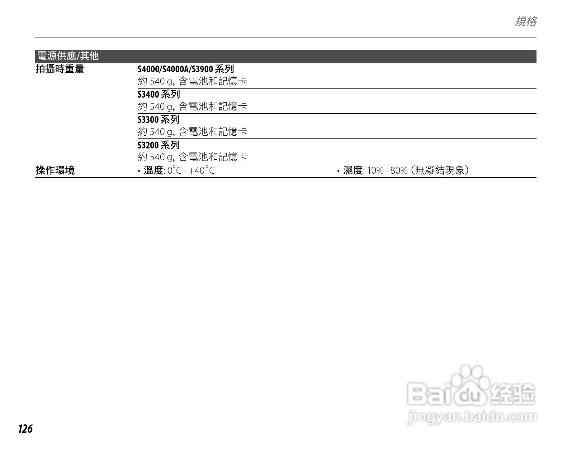 富士S4050简体中文说明书:[14]