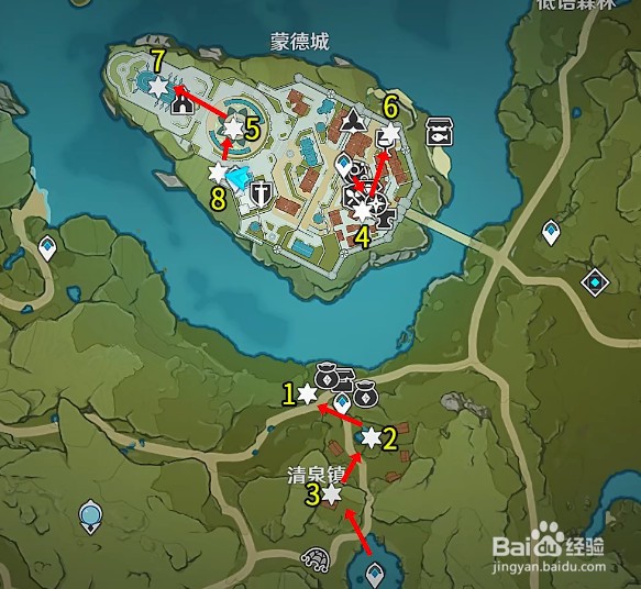 原神3.1丰饶的祝福攻略
