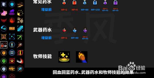 元气骑士游戏【药水加强】天赋有什么作用?