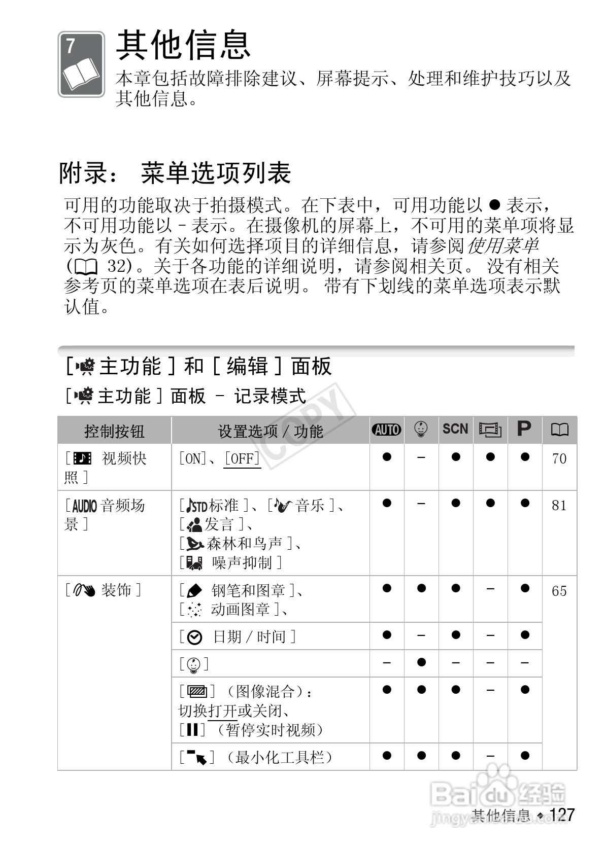 佳能HF R406数码摄像机使用说明书:[13]