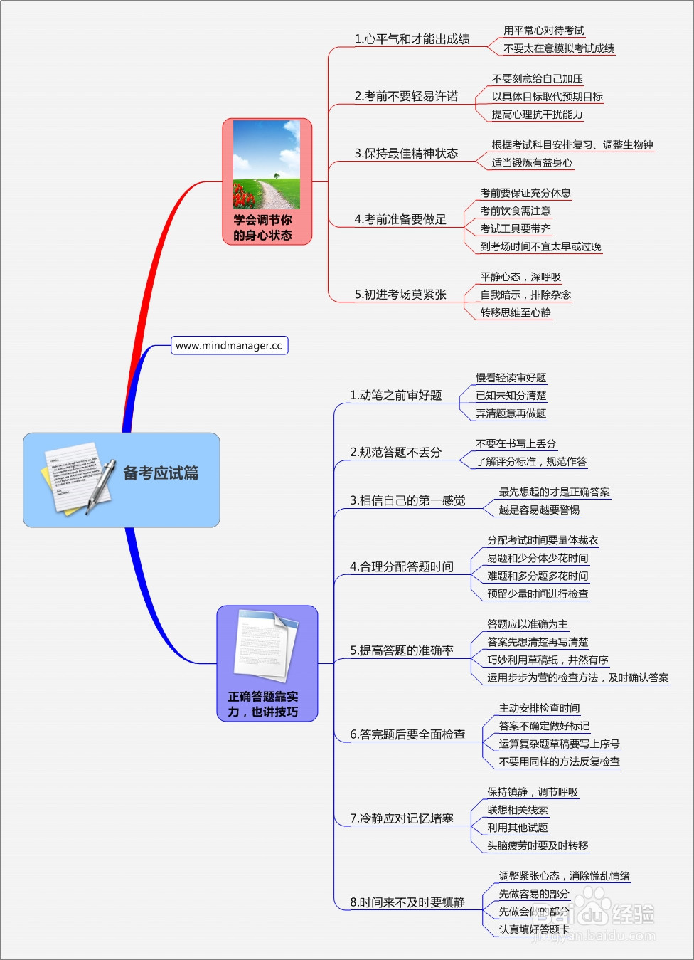 <b>备考应试有它不用愁</b>