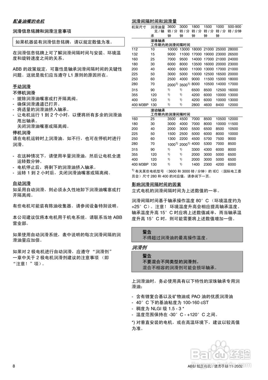 ABB低压电机使用手册