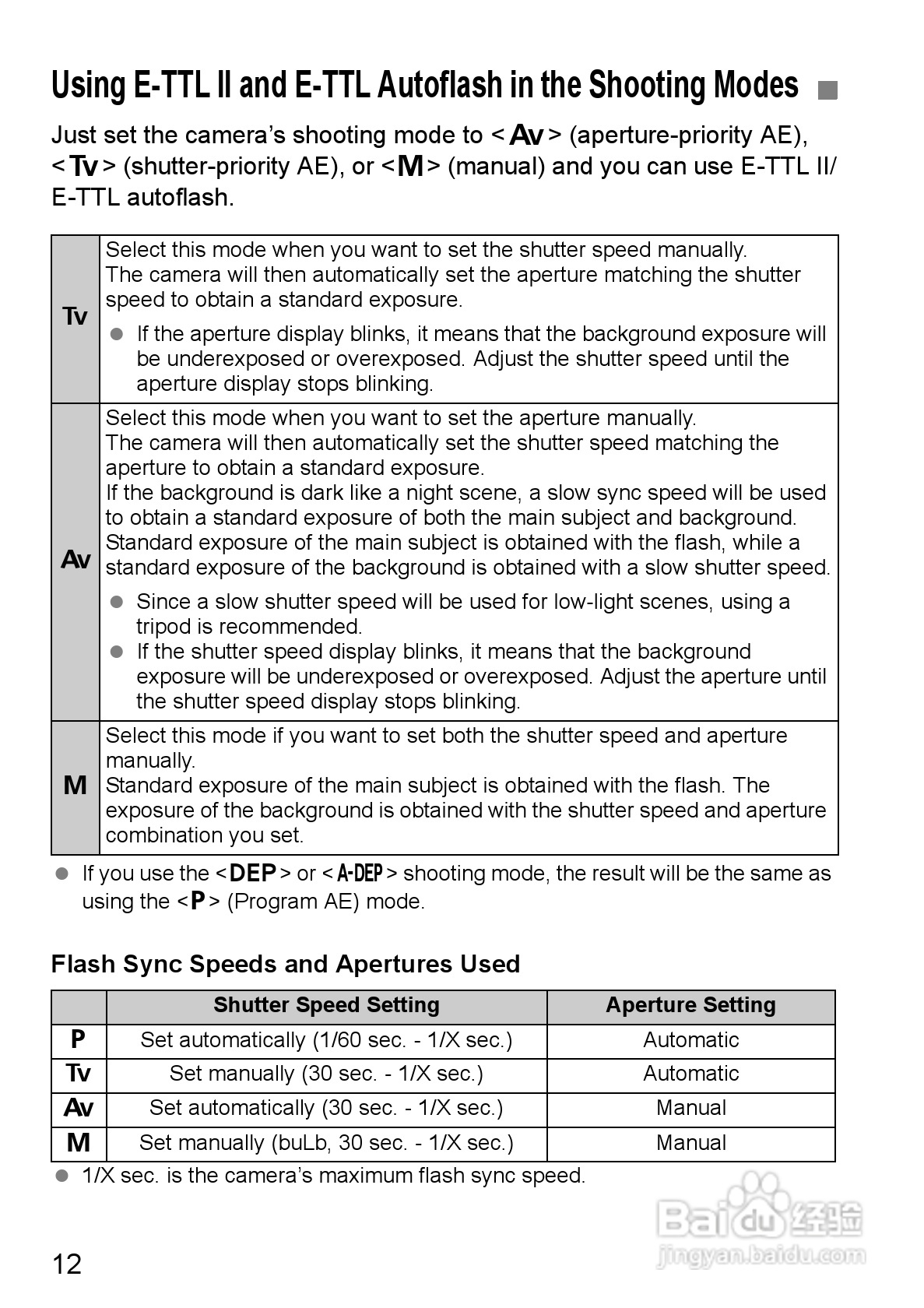 Canon 580EXII闪光灯使用说明书:[2]