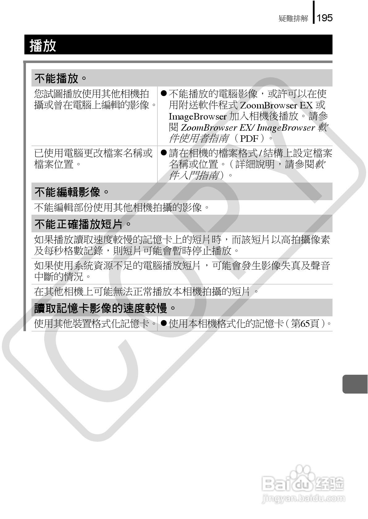 Canon 960IS 数码相机使用说明书:[20]