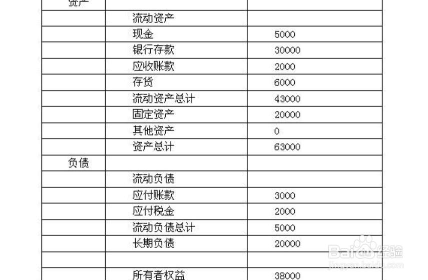 资产负债表日是什么意思