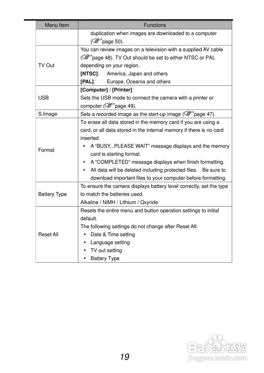 爱克发AgfaPhoto DC-733s数码相机使用说明书:[3]