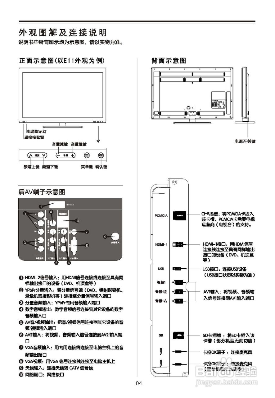 TCL王牌L24E11BDE液晶彩电使用说明书